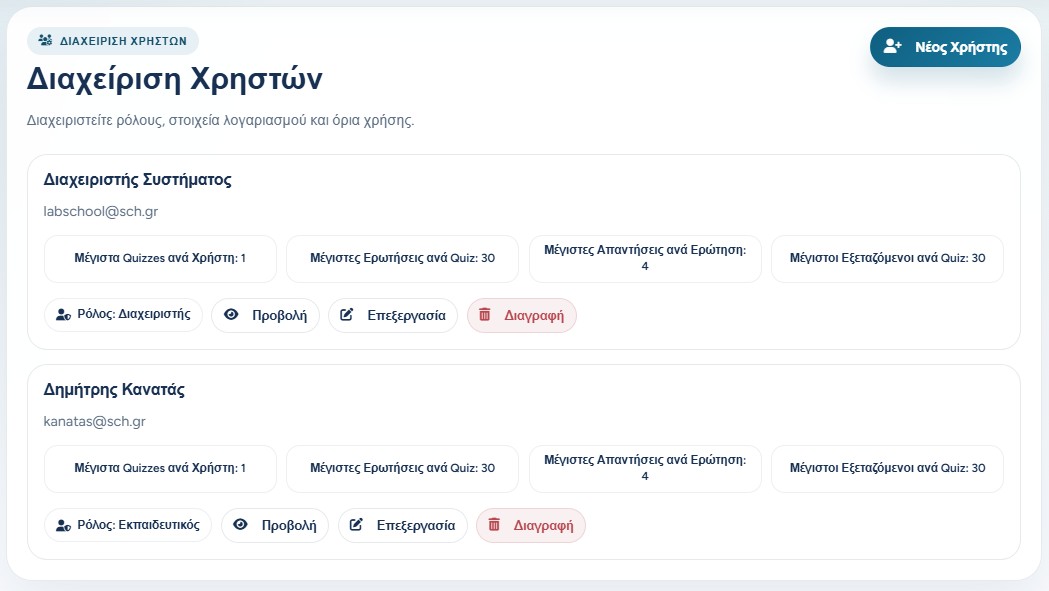 User management list